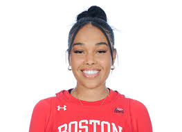 Lucy Ellison Career Stats