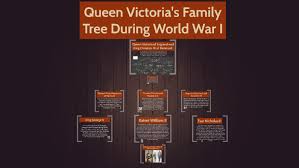 At just 4ft 11in tall, victoria was a towering presence as a symbol of her empire. Queen Victoria S Family Tree And World War I By Cate D