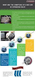The Ac Expansion Valve Is The Most Important Component Of An Air Conditioning System Of Your Car And Used To Man Air Conditioning System Good Drive The Expanse