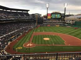 Pnc Park Section 211 Home Of Pittsburgh Pirates