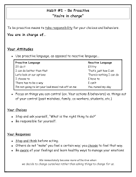 Habit 1 Be Proactive Habits Of Successful People Habits Of Mind Habit 1 Seven Habits