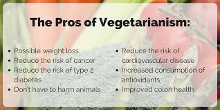 Pros And Cons To Being Vegetarian Lessons Tes Teach