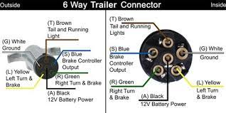 Trailer side car side wiring plug diagram. Wiring Diagram Trailer Plug 6 Pin