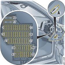 2003, 2004, 2005, 2006, 2007, 2008 cigar lighter (power outlet) fuses in the porsche cayenne are the fuses #1, #3 and #5 in the left instrument panel fuse box. Cayenne Fuse Box Location Wiring Diagram Filter Oil Diagram Oil Diagram Cosmoristrutturazioni It