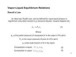 We did not find results for: Distillation
