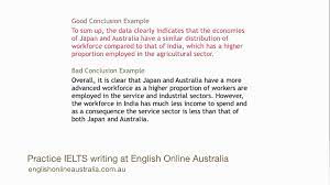 How To Write Introductions And Conclusions For Ielts Academic Task 1 Writing A Research Proposal Good Essay College Admission Essay