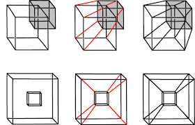 Or, more formally, the tesseract. Four Dimensions