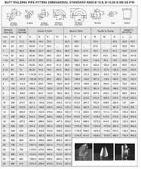 Astm A403 Wp304 Pipe Fittings Ss 304l Buttweld Elbow