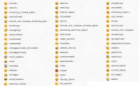 Github S Emoticon Codes At Emoji Cheat Sheet Dot Com Most Of These Images Are Derived From The Proprietary Font Apple Color Emoj Web Design Hush Hush Anguish