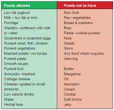 Meats, poultry, fish, milk and eggs and other dairy products. Nutrition Bopdhb