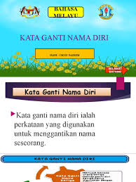 Saya—digunakan apabila bercakap dengan seseorang yang baru dikenali atau dalam suasana rasmi. Slide Kata Ganti Nama Diri
