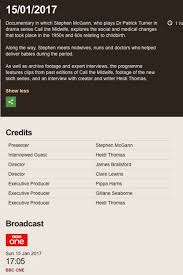 What Happened To Nurse Mount In Call The Midwife?