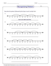 These grade 3 math worksheets are made up of vertical multiplication questions, where the math questions are written top to bottom. 3rd Grade Math Worksheets