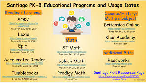 xSANTIAGO PK-8 EDUCATIONAL PROGRAMS & USAGE DATES