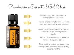 Pin On Dōterra