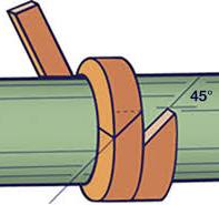 Valve Stem Packing Compression & Installation | Pumps & Systems