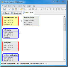 gantt chart project management planning software