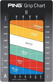 Golf Club Fitting Chart Inspirational New Ping Color Code
