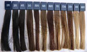 Wella Koleston Perfect Pure Naturals Hair Color Chart Wella Koleston Brown Hair Color Chart