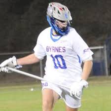 Stat Leaders High School Boys Lacrosse Stat Leaders