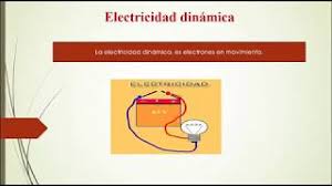 Generalmente este flujo se origina debido a una diferencia de potencial eléctrico. 4 Curso Electronica Desde Cero Electricidad Dinamica Youtube