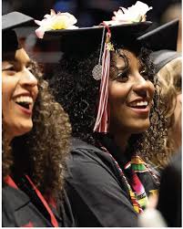 Ball State University Miller College of Business