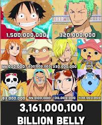 Check Out These Really Cool One Piece Memes And See Why It S The Best And Longest Running Anime Series Today One Piece Anime One Piece Comic One Piece Crew