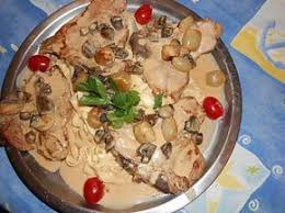 Epingle Sur Viandes Porc Sous Tableaux