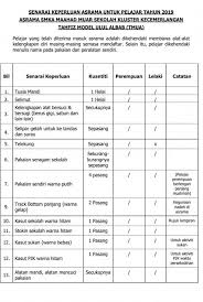 Pelaporan kejayaan murid sekolah rendah yang lebih menyeluruh dan bermakna, tidak lagi hanya berfokus kepada keputusan upsr berikut adalah senarai mata pelajaran mengikut tahap dan tahun di sekolah rendah berdasarkan kurikulum standard sekolah rendah (kssr) semakan 2017. Senarai Keperluan Ulul Albab Smka Maahad Muar Tmua Facebook