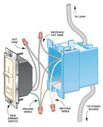 How To Install Dimmer Switches Home Electrical Wiring Diy Electrical Electrical Projects