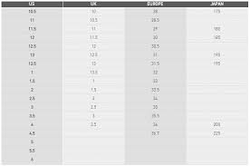 16 Us Uk Europe And Japanese Adidas Shoe Size Conversion