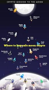 Safemoon coin price & market data. Where To Buy Safe Moon Crypto The Millennial Mirror
