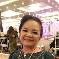 Fatima Heyari Email & Phone Number