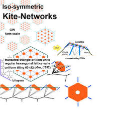 PDF) Concept for the Giga-Wind Institute "Plan Humboldt" Chapter 1