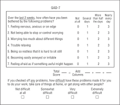 The items in the questionnaire assess the degree to which an individual has. The Generalized Anxiety Disorder 7 Item Gad 7 Scale Download Scientific Diagram
