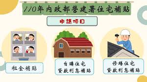 租金補貼會根據縣市、區域以及不同身份，分為不同的補貼金額，且都有上限，最高是台北市，可領取 8,000 元補貼。 租金補貼領受人分為三級別： 第一級，符合下列條件之一即可： ç§Ÿé‡'è£œè²¼ Explore Facebook