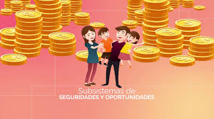 Y el diseño de hero incluye actividades que promueven los vínculos incluso mientras se lo realiza. Como Cobrar El Aporte Familiar Permanente Ex Bono Marzo Youtube