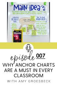 why anchor charts are a must in every classroom teach