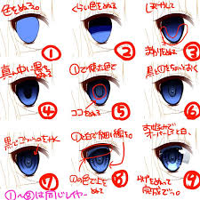 How to draw expressive faces. How To Draw Anime Eye Digital Novocom Top