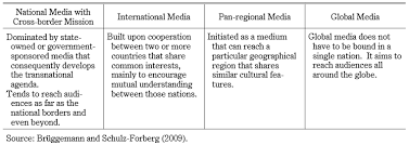Crackdown on opposition leaders and social activists amidst mounting racial tensions. Vol 9 No 3 Nuurrianti Jalli And Yearry Panji Setianto Cseas Journal Southeast Asian Studies