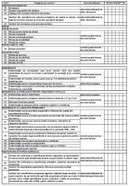 Parlamentul româniei adoptă prezenta lege. Normele Metodologice De Aplicare A Prevederilor Legii Nr 248 2015 Privind Stimularea ParticipÄrii In InvÄÈÄmantul PreÈcolar A Copiilor Provenind Din Familii Defavorizate Èi Procedura De Acordare A Tichetelor Sociale Pentru GrÄdiniÈÄ Din 19 01 2016
