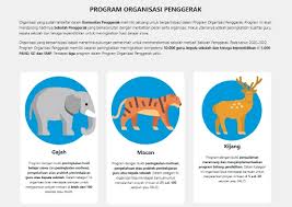 Последние твиты от kniu kemendikbud (@kniukemdikbud). Nu Dan Muhammadiyah Mundur Dari Pop Kemendikbud Bilang Ini Fajar