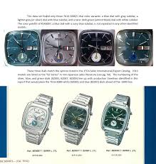 Image result for Light Gunmetal 1972 Monaco