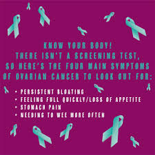 Nevertheless, as a tool, serial changes in ca 125 levels, if elevated, can be fairly representative of disease status and frequently very helpful in the assessment of women with ovarian cancer. Let S Change The Way We Think About Ovarian Cancer Restless Network