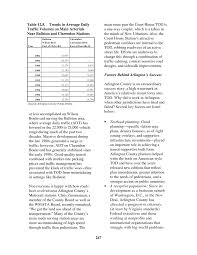 The new zealand ministry for culture and heritage gives a translation of large hill for pukenui. Part 4 Case Studies Transit Oriented Development In The United States Experiences Challenges And Prospects The National Academies Press