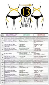 13 Day Diet That Helps You Lose Up To 40 Pounds