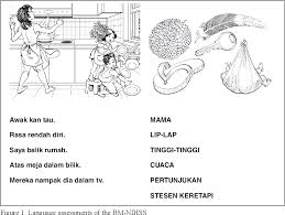 Official portal of institute for medical research, ministry of health, malaysia. Pdf A Validation Study Of The Bahasa Malaysia Version Of The National Institute Of Health Stroke Scale Semantic Scholar