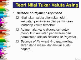 Tujuannya adalah untuk meningkatkan nilai rupiah dan rakyat kecil tidak dirugikan. Neraca Pembayaran Kurs Valuta Asing Dan Kegiatan Perekonomian Terbuka Ppt Download