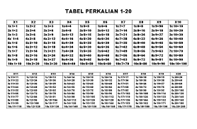 Check spelling or type a new query. Perkalian 1 20