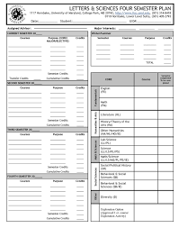 Ltsc Academic Advising Fall 2011